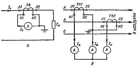 Schémata pro zapínání ampérmetrů pomocí měřicích transformátorů proudu: o - v jednofázové síti, b - v třífázové síti.