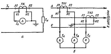 Схеми за включване на амперметри с помощта на измервателни токови трансформатори: o - в еднофазна мрежа, b - в трифазна мрежа.