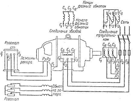 Схема за свързване на намотките и свързване на електрически двигател с фазов ротор към мрежата
