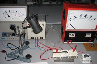 elektromagnetyczne przyrządy pomiarowe