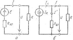 Резервни вериги за електрическа верига с реален източник на електрическа енергия и резистор, a - с идеален източник на ЕМП, b - с идеален източник на ток