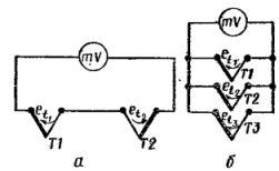 Schematy włączania przetworników termoelektrycznych: a - przy pomiarze różnicy temperatur między dwoma punktami, b - przy pomiarze średniej temperatury kilku punktów.