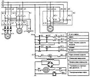 Schemat elektryczny wciągnika mikronapędowego 3,2 t