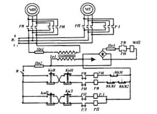 Schemat ideowy wciągników elektrycznych o udźwigu 0,25 i 0,5 tony wyposażonych w urządzenie napędowe.