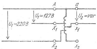 Schemat kontrolowanego laboratoryjnie jednofazowego autotransformatora