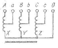Схема на трифазен автотрансформатор със звездна връзка на фазите на намотката с производна неутрална точка