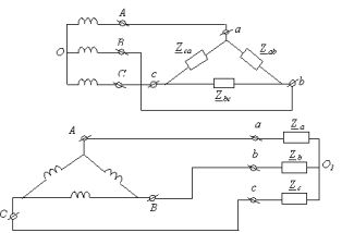 Napięcia i prądy fazowe i liniowe w układzie gwiazda-trójkąt
