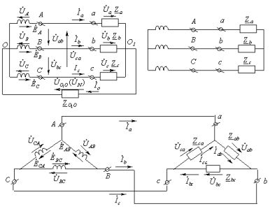 Napięcia i prądy fazowe i liniowe w układzie gwiazda-trójkąt