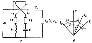 Превключваща схема на фазовия измервател (а) и векторна диаграма на напрежения и токове