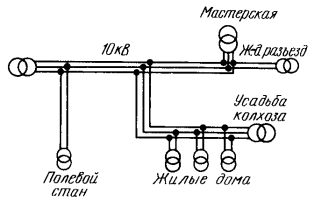 Пример за диаграма на смесена трифазна еднофазна мрежа