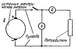 Електрическа схема