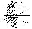 Mocowanie skrzynek do konstrukcji nośnej 1 - konstrukcja nośna; 2 - pudełko; 3 - śruba; 4 - korek; 5 - podkładka
