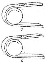 Wszycie paska: a - prawidłowe, b - nieprawidłowe