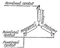 Звездно свързване на товари с трипроводна система за окабеляване