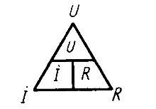 Νόμος του Ohm