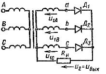 Trójfazowy obwód prostowniczy z wyjściem neutralnym