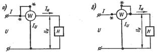 Схеми за включване на паралелна намотка на ватметър