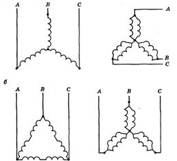 Schematy przełączania uzwojeń silnika asynchronicznego: a - od pojedynczej gwiazdy do podwójnej gwiazdy; b - od trójkąta do gwiazdy podwójnej