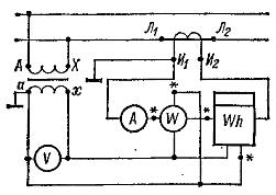 Schemat połączeń urządzeń elektromechanicznych poprzez pomiarowe przekładniki prądowe i napięciowe