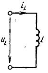 Условно графично обозначение на индуктивността