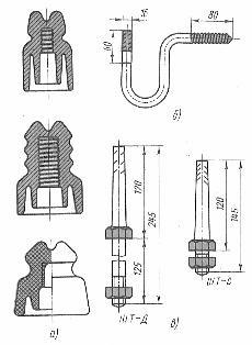 Изолатори и фитинги за въздушни линии до 1 kV