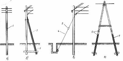 Конструкции от дървени стълбове за въздушни линии до 1000 V