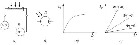 מעגל מיתוג Photoresistor