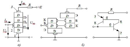Структура (а) и двутранзисторна еквивалентна схема (б) на триоден тиристор