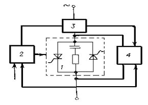 Блокова схема на тиристорно устройство с променлив ток
