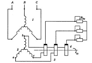 Schemat obwodu asynchronicznego silnika elektrycznego z uzwojonym wirnikiem