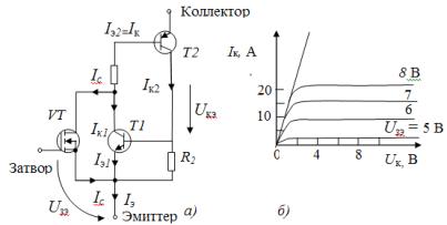 Ισοδύναμο κύκλωμα ενός τρανζίστορ τύπου IGBT (α) και τα χαρακτηριστικά ρεύματος-τάσης του (β