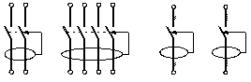 Wyłącznik różnicowoprądowy (RCD): a) schematy elektryczne b) konwencjonalne oznaczenie graficzne