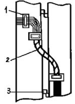 Przejścia przewodów do konstrukcji ruchomych: 1-wspornik, 2-wiązka przewodów, 3-odcienie