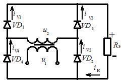 Jednofazowy obwód prostownika mostkowego