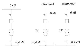 Obvody elektrického napájení s jedním (a) a dvěma (b) transformátory