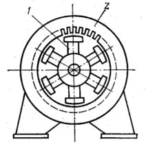 Układ magnetyczny maszyny synchronicznej