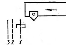 دائرة فرامل دقيقة