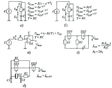 Odmiany układów czasowych stosowanych w elektronicznych przekaźnikach czasowych