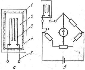 Tenometr