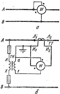 Schémata pro zapnutí jednofázového wattmetru