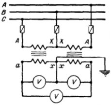 Схема на свързване на три волтметра чрез два трансформатора на напрежение