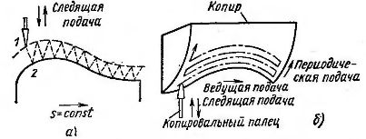 Пътни траектории