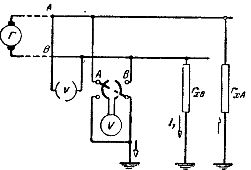 Схема за измерване на изолационното съпротивление на двупроводна мрежа с волтметър