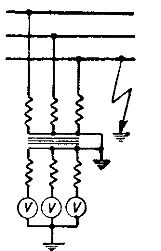 Схема за наблюдение на състоянието на изолация на трифазна мрежа с високо напрежение