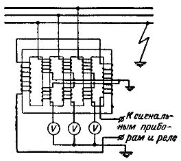 Схема на устройството и включването на пет-прътов трансформатор на напрежение