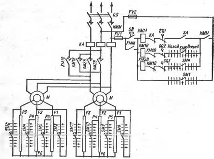 Schemat ideowy dwusilnikowego napędu elektrycznego mechanizmu ruchu ze sterownikiem krzywkowym KKT62