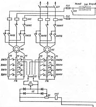 Schemat dwusilnikowego napędu elektrycznego mechanizmu ruchu z panelem DK