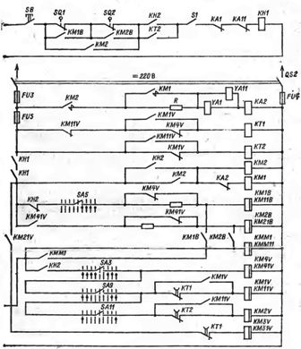 Schemat dwusilnikowego napędu elektrycznego mechanizmu ruchu z panelem DK