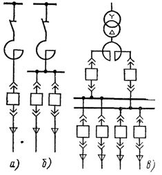 Schematy połączeń dławików ograniczających prąd