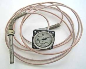 Термометър с габарит